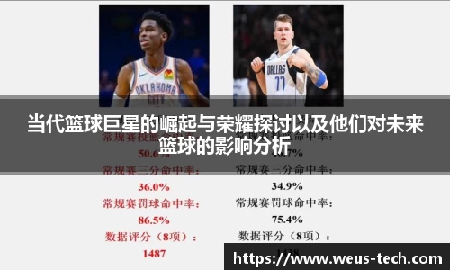当代篮球巨星的崛起与荣耀探讨以及他们对未来篮球的影响分析
